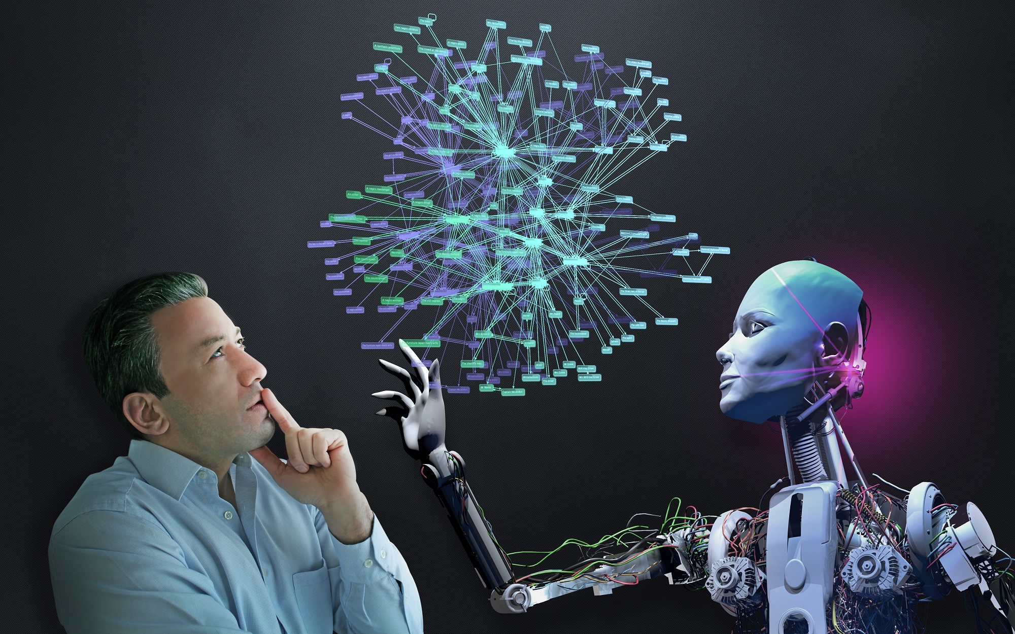 Unser Leben im Jahr 2030 - faScan - Beschleunigen Sie Baufinanzierung mit Knstlicher  Intelligenz
